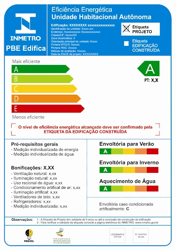 Etiqueta Nacional de Conservação de Energia (ENCE) do PBE Edifica